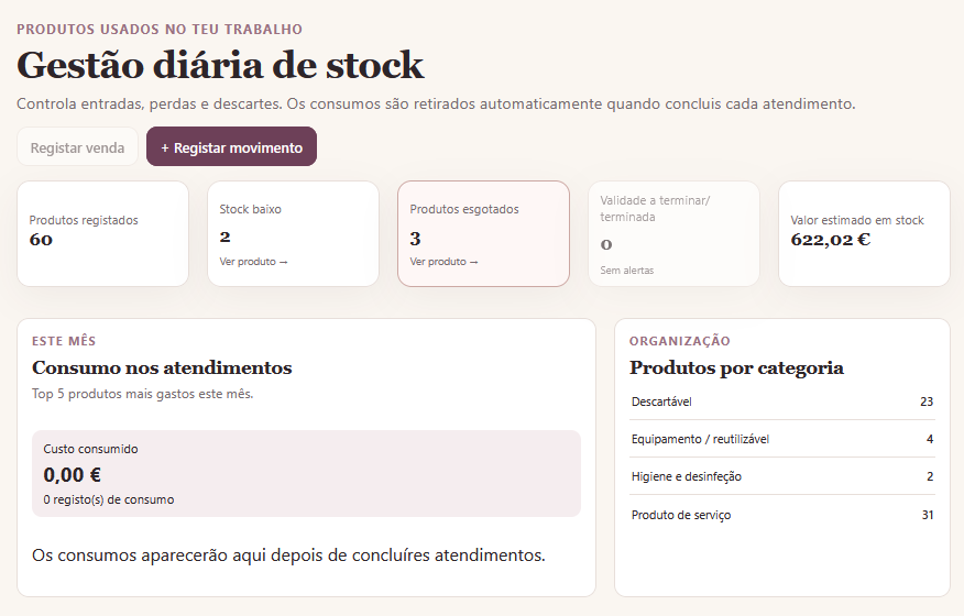 Gestão diária de stock da You’re ON